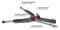 Roadmaster BlackHawk 2 All-Terrain Tow Bar Features Diagram - Technical Overview | United RV Parts