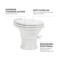 Dometic 311 RV Toilet Features - PowerFlush Technology Diagram | United RV Parts