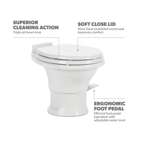 Dometic 311 RV Toilet Features - PowerFlush Technology Diagram | United RV Parts