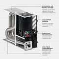 Dometic DFMDH35111 Furnace Cutaway View with Features Labeled | United RV Parts
