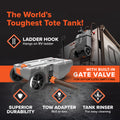 Camco Rhino Portable Waste Tank Features with RV - Lifestyle View | United RV Parts