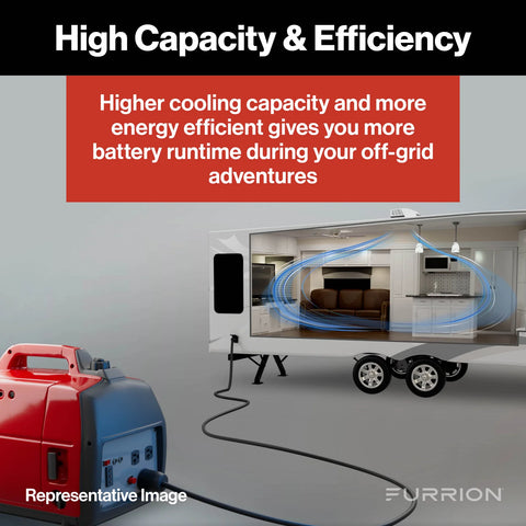 Energy Efficient RV AC with Generator Boondocking Setup Illustration | United RV Parts