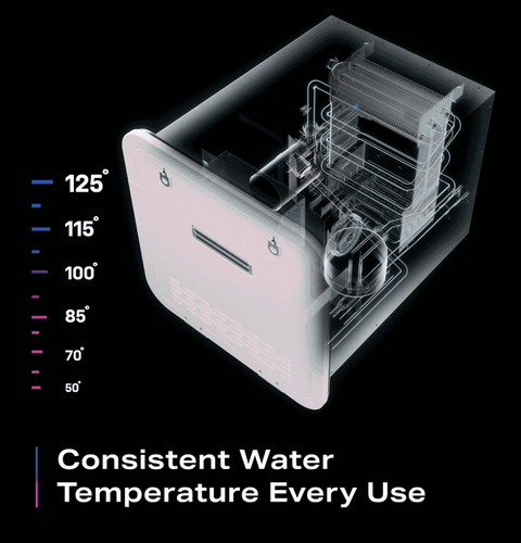 GE Profile PR60PTLWBU RV Tankless Water Heater X-Ray View - Consistent Temperature Range 50–125°F