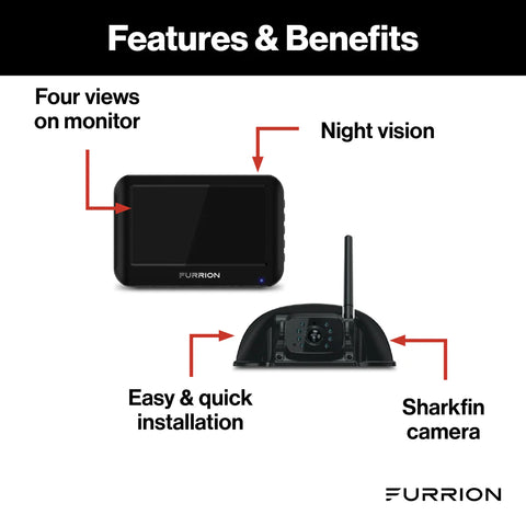 Furrion Vision S+ Features Diagram - Four Views Night Vision Installation | United RV Parts