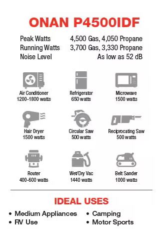 Onan P4500iDF Specifications Chart - Power Output Appliance Compatibility | United RV Parts