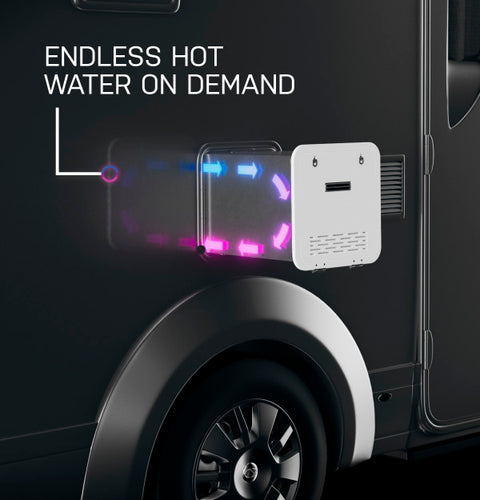 GE Profile PR60PTLWBU RV Tankless Water Heater Installed on RV Exterior - Endless Hot Water Diagram