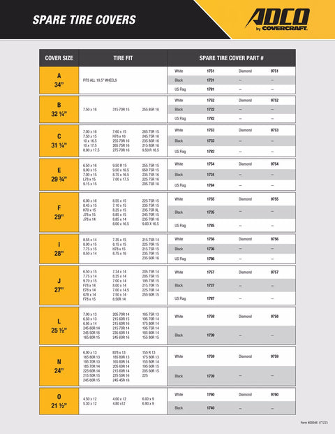 ADCO Spare Tire Cover Size and Compatibility Chart - Part Number Reference Guide | United RV Parts