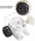 Dometic Toilet Valve Bottle Cap Detail - Leak Prevention Feature | United RV Parts