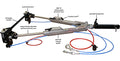 Roadmaster Sterling Tow Bar Features Diagram with Component Labels | United RV Parts