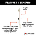 Lippert Flow Max RV Toilet Valve Kit Features - Infographic | United RV Parts
