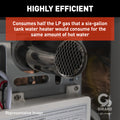 Girard Tankless Heater Exhaust Vent Efficient LP Gas Design | United RV Parts