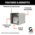 Girard Tankless Water Heater Features Benefits Diagram | United RV Parts
